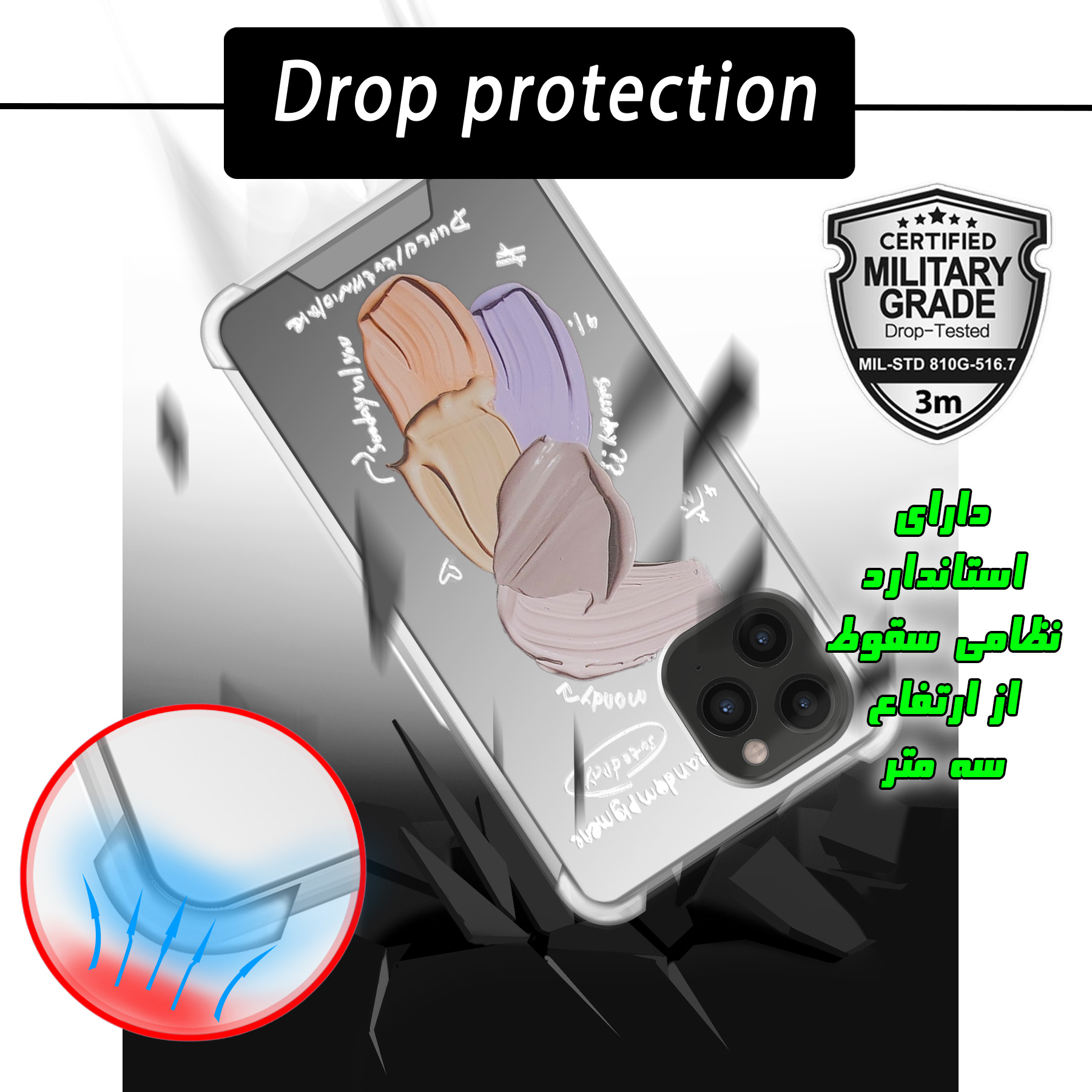 کاور لاین کینگ مدل آینه ایی نشکن طرح گواش مناسب برای گوشی موبایل اپل IPhone 11 pro Max